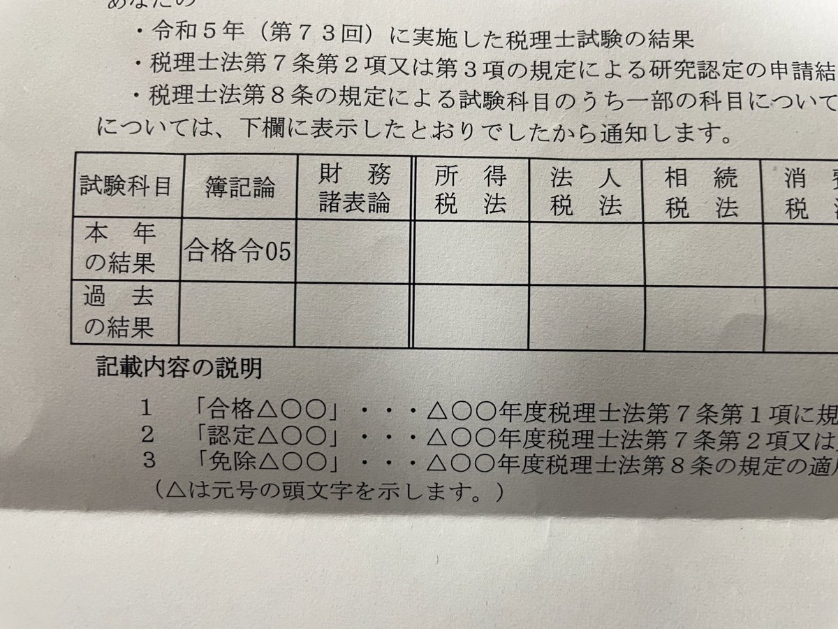 令和5年税理士試験、簿記論合格しました！！！！🈴