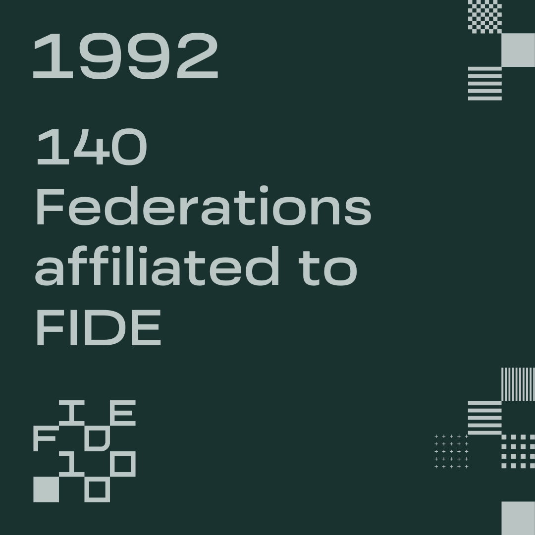 International Chess Federation tweet media