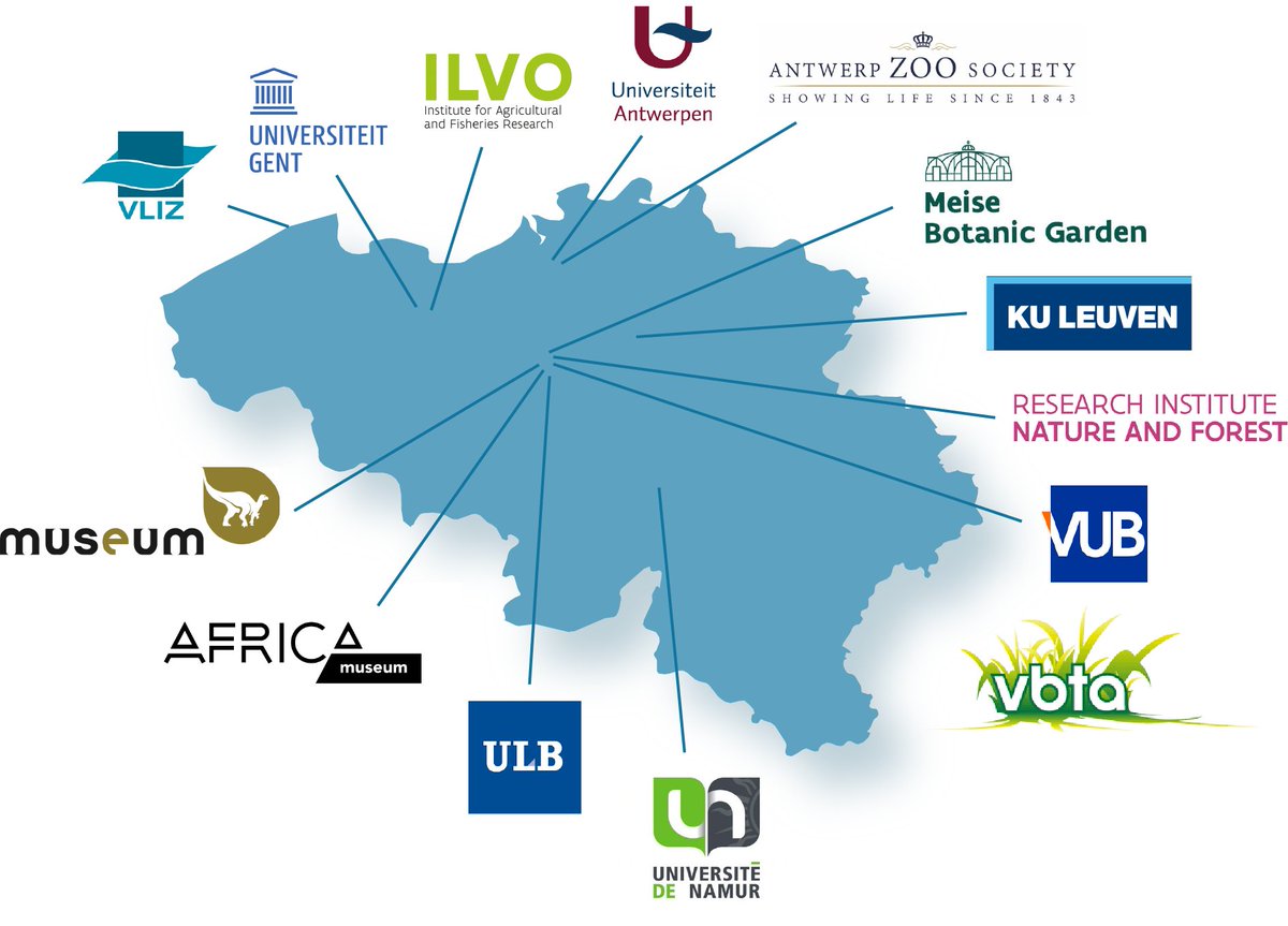 BISS_Journal's tweet photo. Use case from @DisscoFlanders provides 1st report for the (future) Latimer Core standard implementation  + 4 recommendations.

🔓Standards paper: https://t.co/PPm2oS3srA.
📸@DisscoFlanders consortium &amp; data model.
#biodiversity #naturalsciences #naturalhistory https://t.co/vHXTsdeYXF