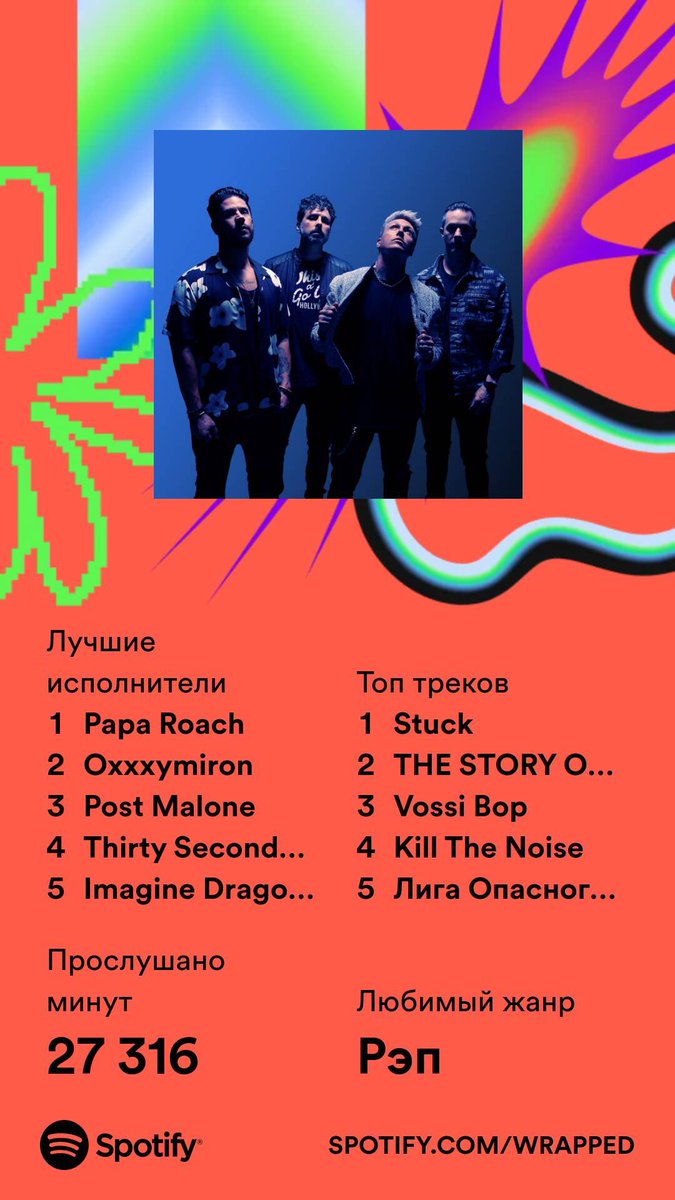 hapi22fc's tweet photo. @EvigForelsket Третий год роучи в топе🪳
А вот с Stuck от марсов кто-то меня подставил💀 https://t.co/nd96GrzS5e