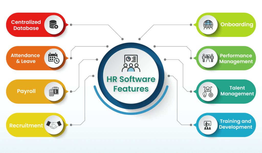 Optiquall IT Solutions Pvt. Ltd. tweet media