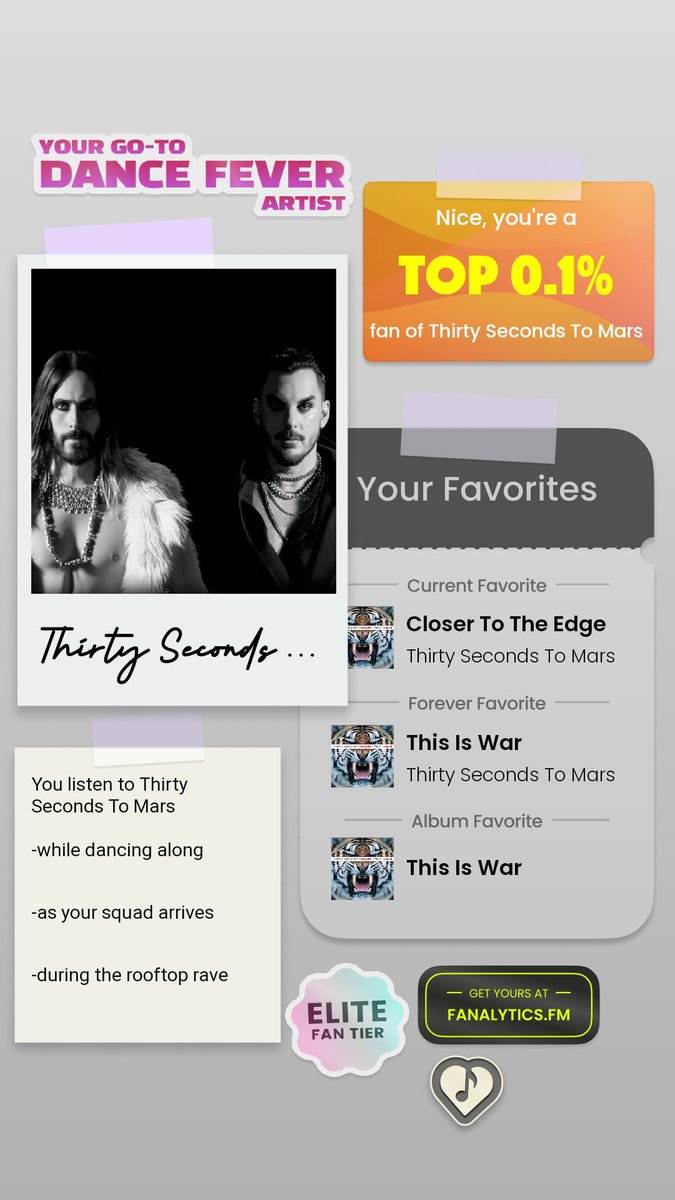 devyanaindah's tweet image. LOL emang musiman banget playlist spotify w