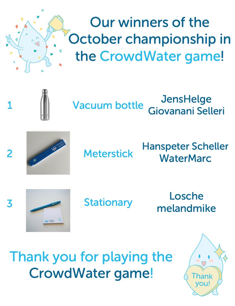 Congratulations the the winners of the October championship :) 
Thank you so much for your help in validating the data from the virtual staff gauge category. Don't miss the next championship that starts tomorrow: cwgame.spotteron.net
Good luck 🍀
