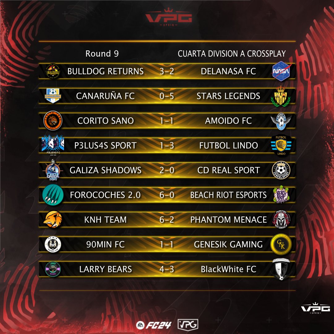 Virtual Pro Gaming España tweet media