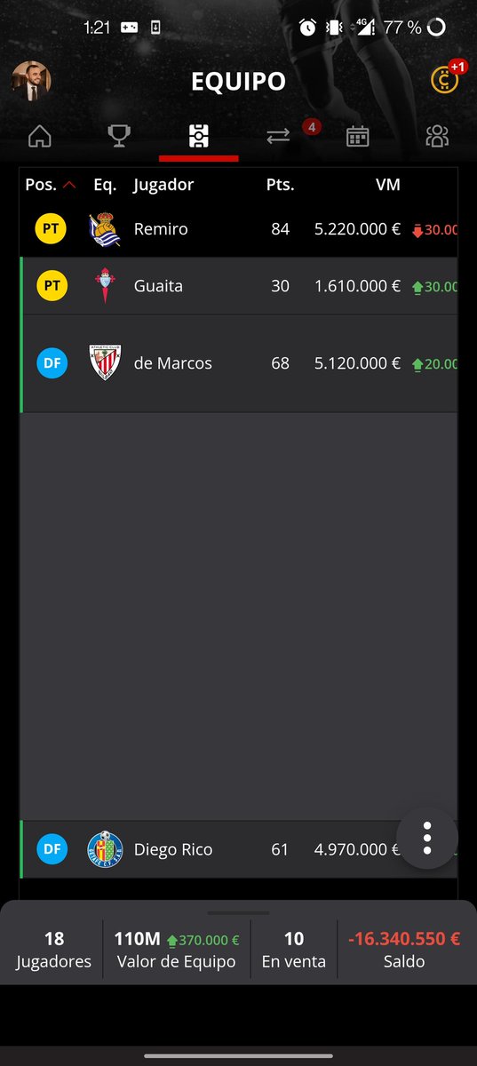 loolo_13's tweet photo. @JornadaPerfecta @Jornada_Almeria @Jornadabetis Deuda de 16M, vender a Kubo + Ramiro + (Depay o Modric o Albiol + Milla) para limpiar deuda y fichar a Sancet? Gracias chicos! :) https://t.co/TJnKJCkjna