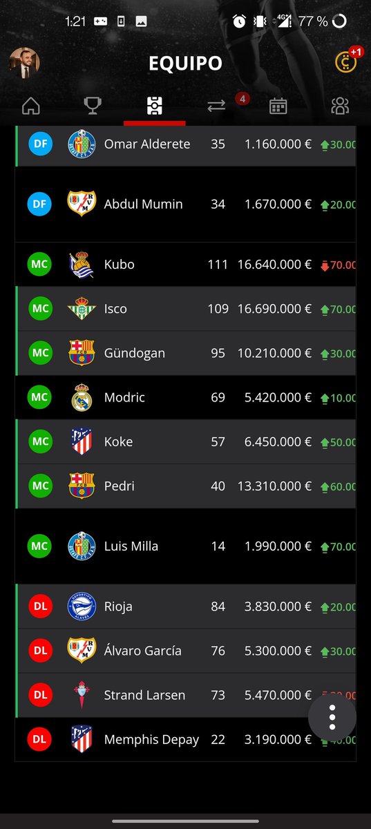 loolo_13's tweet photo. @JornadaPerfecta @Jornada_Almeria @Jornadabetis Deuda de 16M, vender a Kubo + Ramiro + (Depay o Modric o Albiol + Milla) para limpiar deuda y fichar a Sancet? Gracias chicos! :) https://t.co/TJnKJCkjna