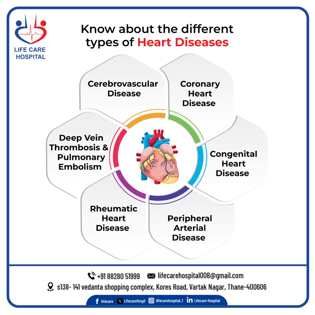 Life Care Hospital – Your heart's sanctuary. Experience exceptional heart care with cutting-edge treatments and compassionate expertise.

Contact us for more information: 8828051999

For Emergency: 6200273729

#lifecarehospital #lifecarehospital #HeartCare #CardiacWellness