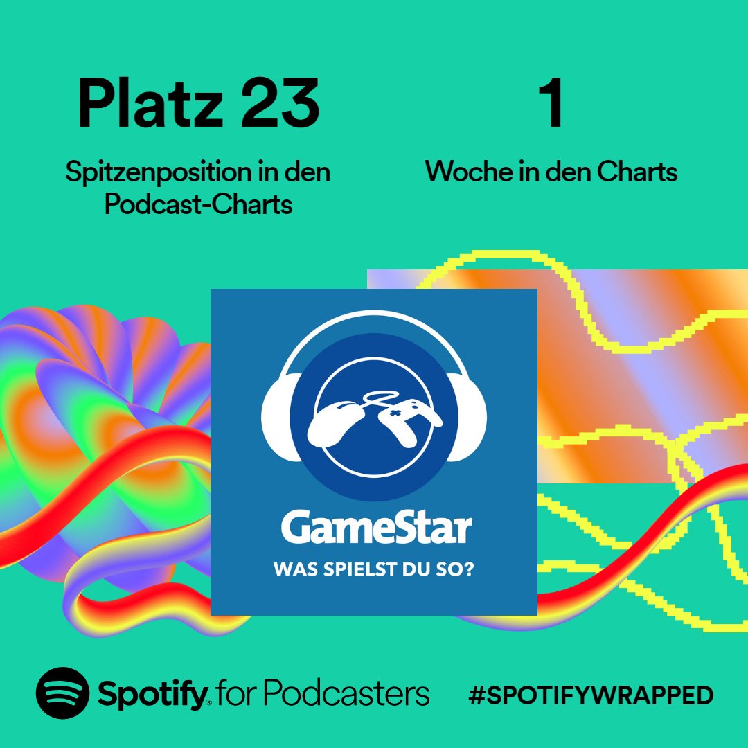 GameStar_de's tweet image. Danke fürs fleißige Zuhören! 🤩
#SpotifyWrapped