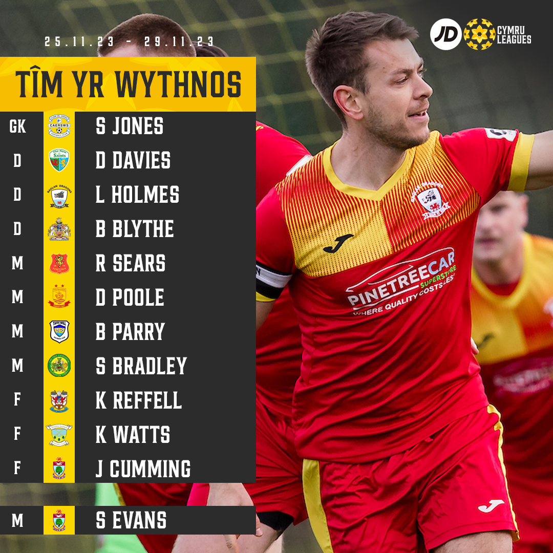 💫 Presenting your #JDCymruLeagues Team of the Week...