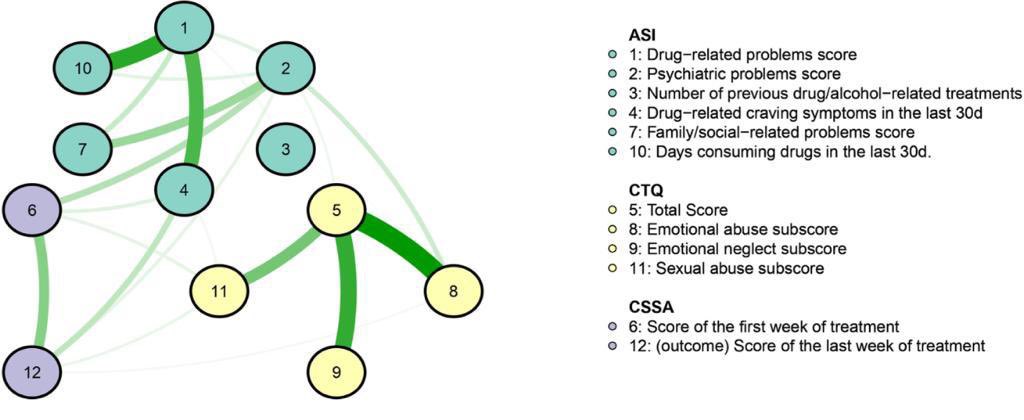 Thiago Wendt Viola tweet media