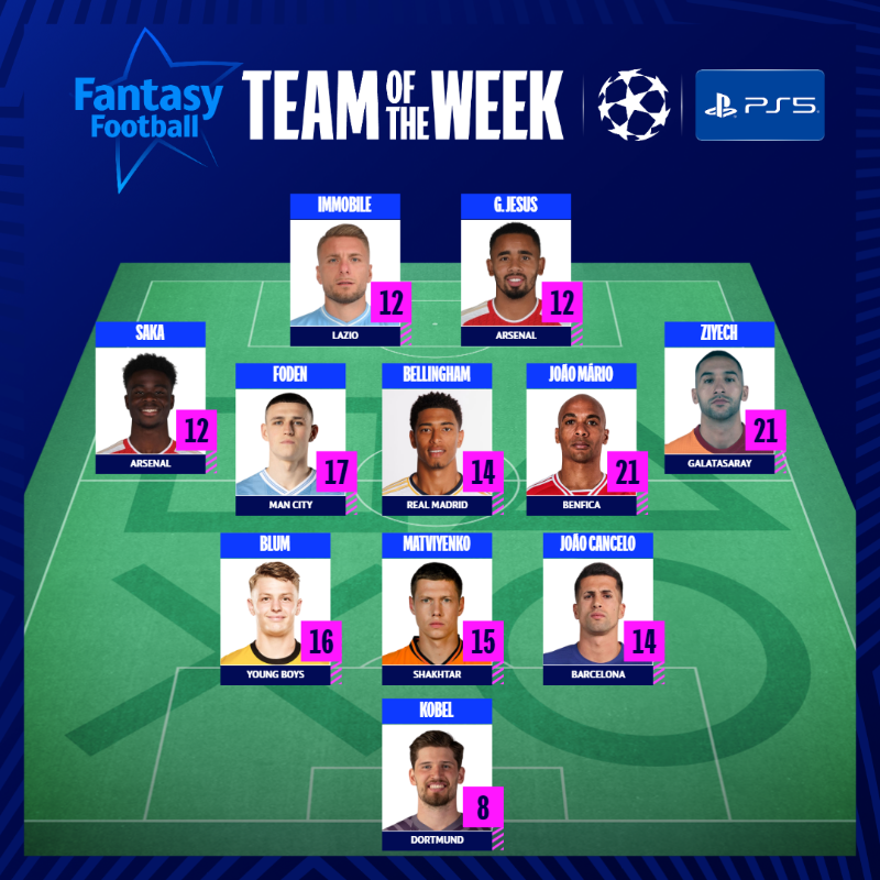 ChampionsLeague's tweet photo. The stars of Matchday 5 ⭐️

#UCLTOTW | @PlayStationEU