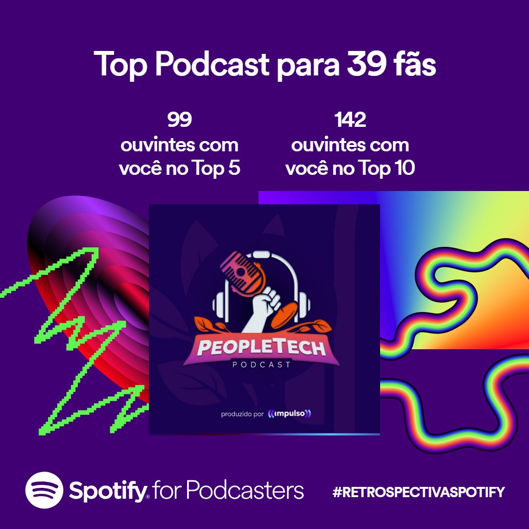akarisilveira's tweet image. Ver até onde chegamos com o #PeopleTech é indescritível. 💜 Agradeço d+ a todas as pessoas q ouvem e compartilham esse projeto q adoro fazer. Mais episódios estão por vir e já estou ansiosa pelo q 2024 nos reserva! 🚀#RetrospectivaSpotify 

Clique p/ouvir: impulso.link/Nle3uA