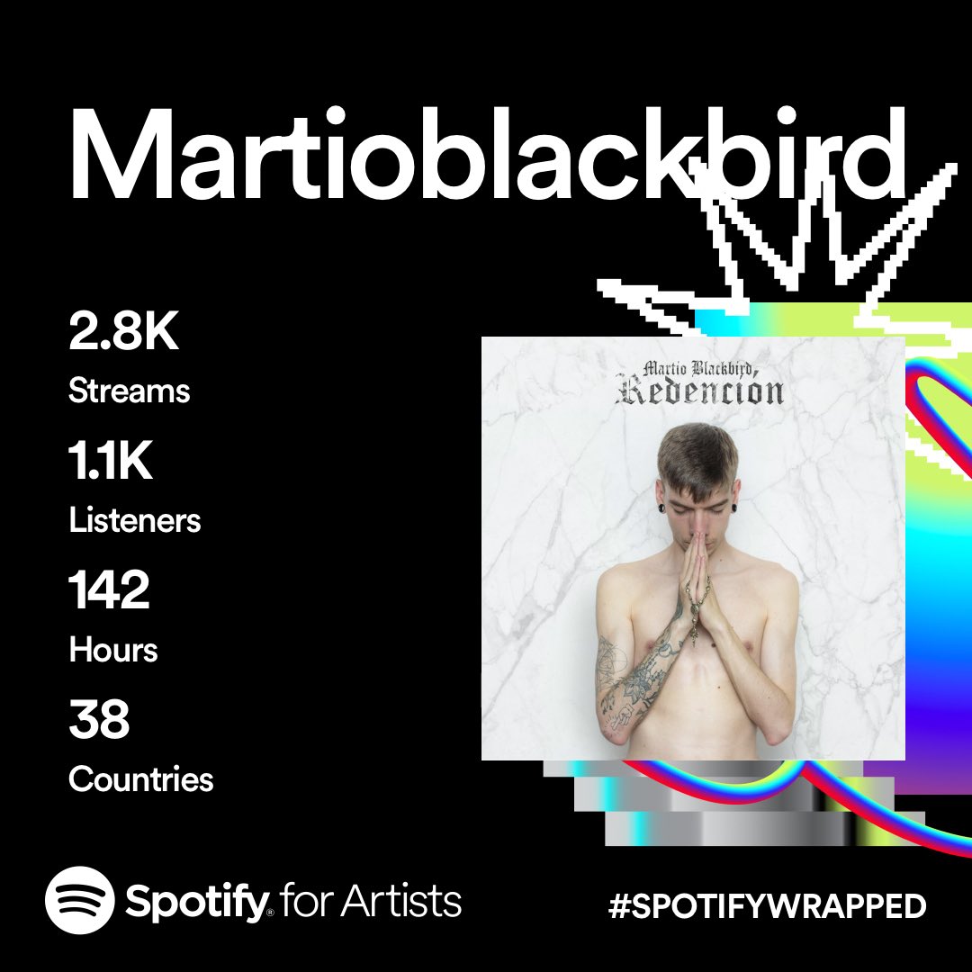 Más de dos años exiliao de la música un besazo pa los fieles.