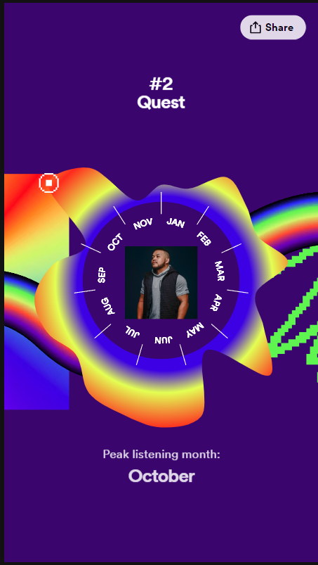 KyahPro's tweet photo. Thank you for your good music @officialQUEST 
Tuloy tuloy lang! <3 #SpotifyWrapped2023 https://t.co/v3K0OmIqyZ