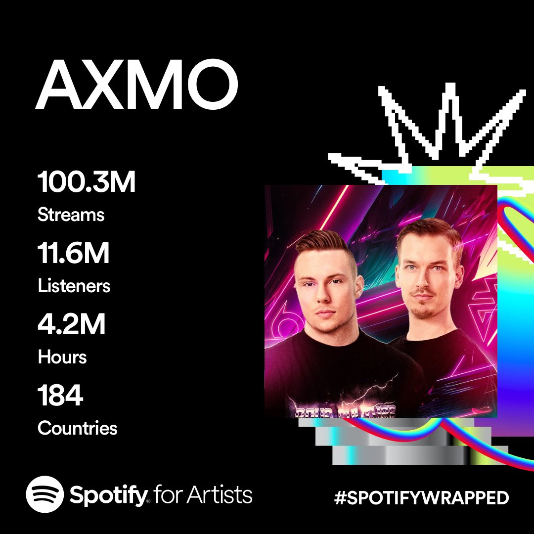 100 Million streams within a year! We are absolutely blown away by your amazing support! We can’t wait to show you what we got in stock for 2024! We love you guys ❤️ Thanks to our amazing team @raveculture ❤️