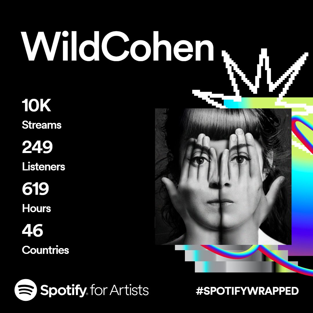 Thanks to everyone out there still playing our album from 2015, we hope to release a follow up before 2025❤️cheers from <a href="/TheWildCohen/">WildCohen</a> 

#SpotifyWrapped