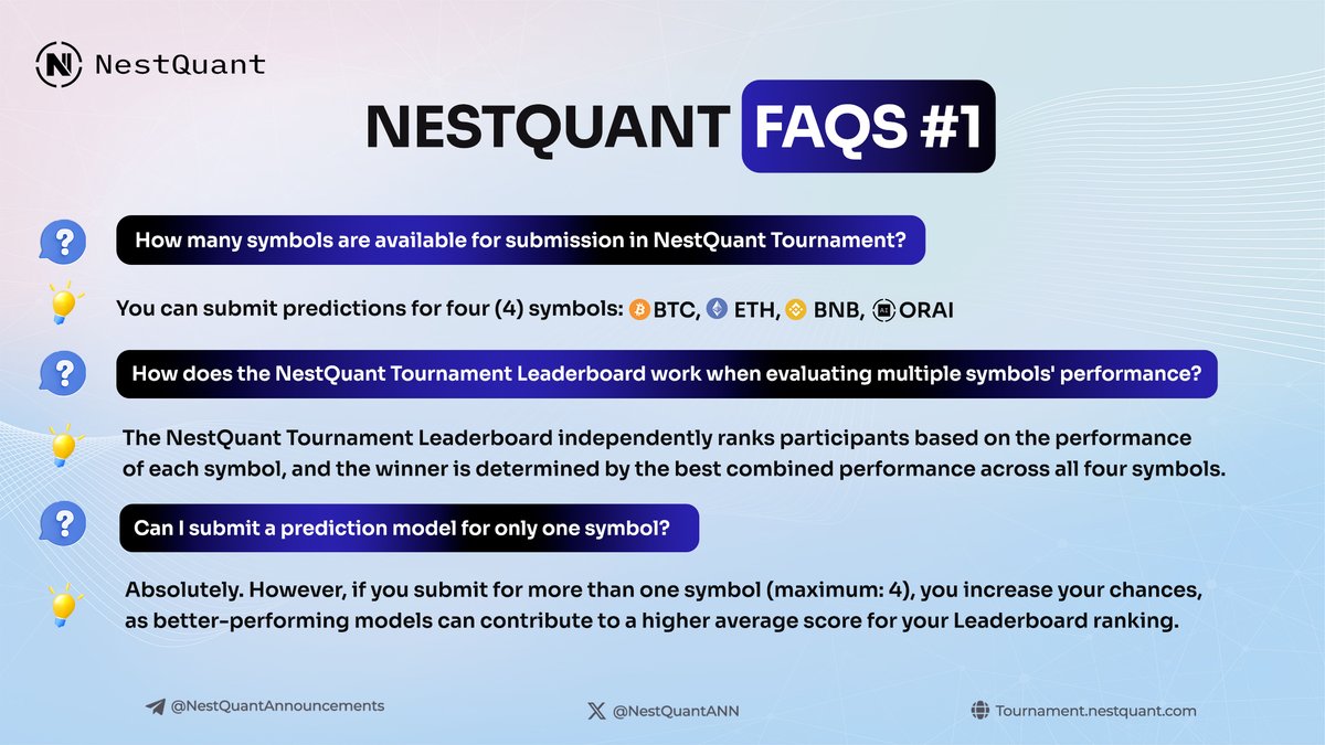 🤔 Curious about #NestQuantTournament? Introducing our Weekly #FAQs series! 📚 Uncover essential insights and gain a deeper understanding of the ultimate #data championship. Your questions, answered weekly! 🚀 #NestQuant #QuantitativeTrading #QuantTrade #Trading #deeplearning…