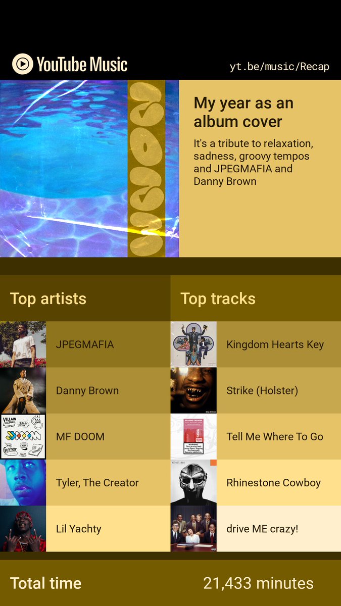IanReger's tweet photo. @xdannyxbrownx my youtube music havin ass https://t.co/xmB8ZT24xy