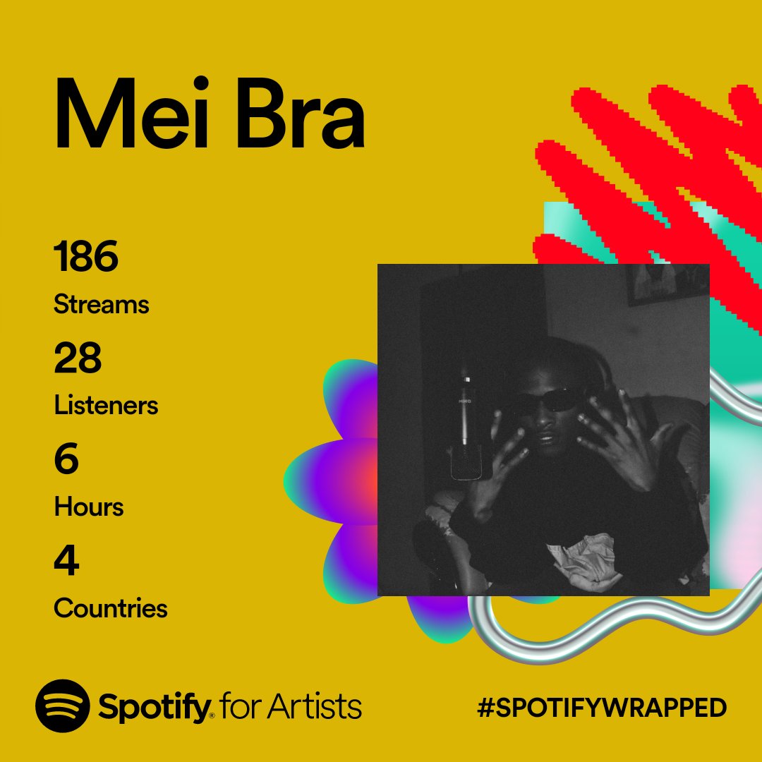 mei_braak's tweet photo. 4weeks ago @mei_braak on #Spotify, #SpotifyWrapped2023 

https://t.co/GHn1Z73kyy 

#18R1 
#BW_HIPHOP_RAP🇧🇼 https://t.co/5PGpT6pNNW