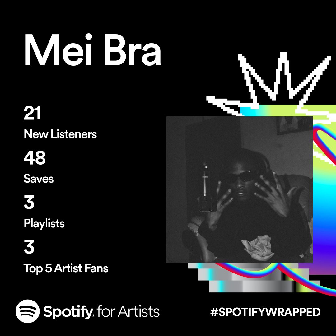 mei_braak's tweet photo. 4weeks ago @mei_braak on #Spotify, #SpotifyWrapped2023 

https://t.co/GHn1Z73kyy 

#18R1 
#BW_HIPHOP_RAP🇧🇼 https://t.co/5PGpT6pNNW