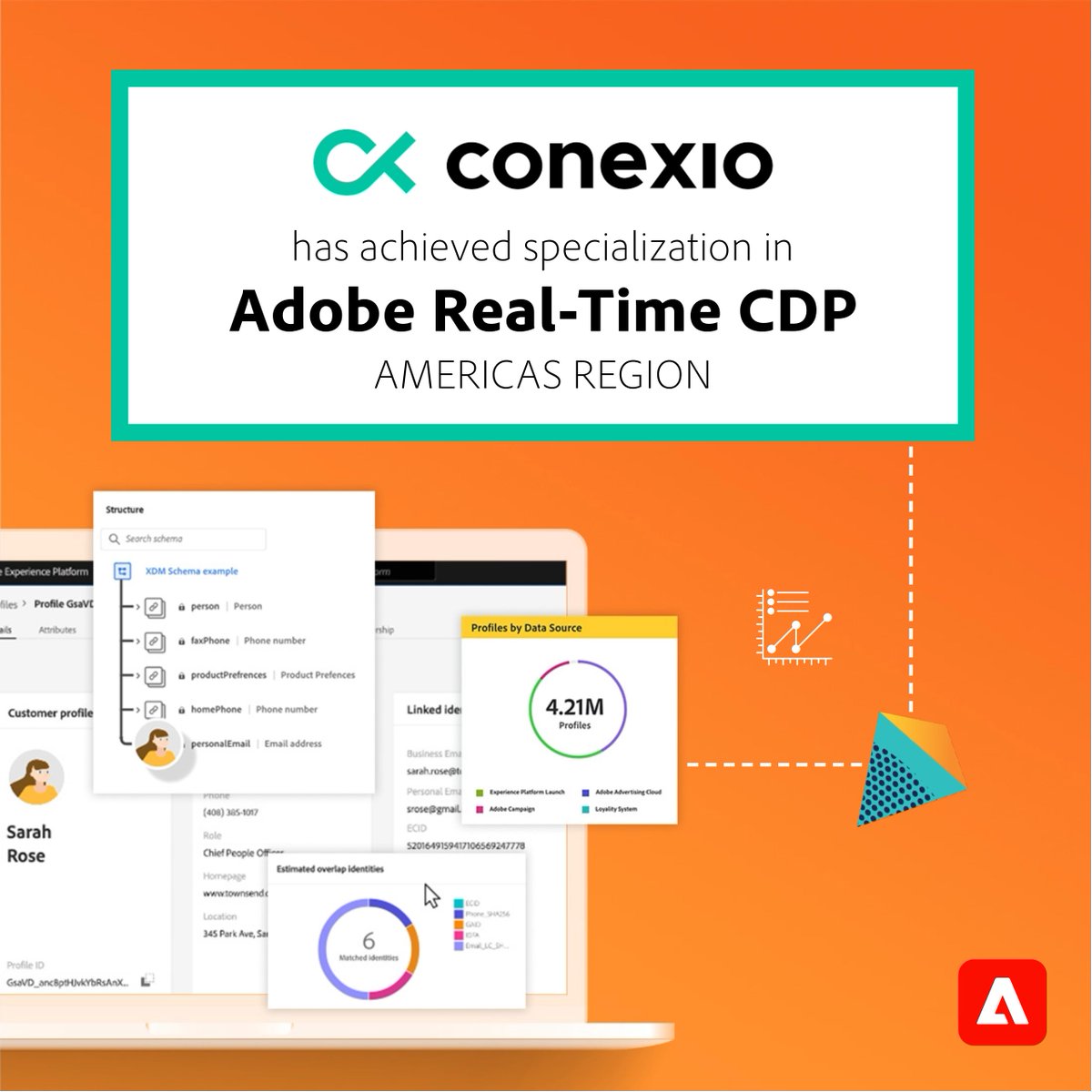 AdobePartner's tweet image. @conexiocx has achieved our newest specialization in the #AdobePartner program—Adobe Real-Time CDP. 🙌 #RealTimeCDP collects B2C and B2B data from across systems and unifies it into profiles ready for activation across any channel. Congrats!

Learn more: adobe.ly/3sV2KpR