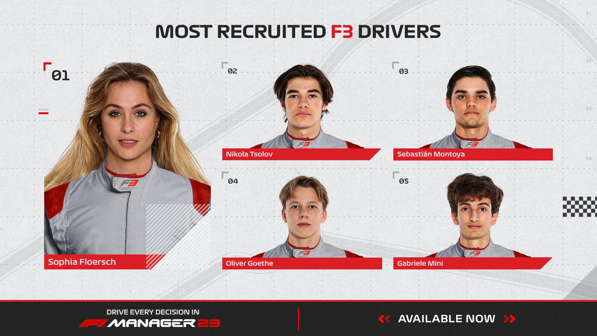 F1® Manager 2023