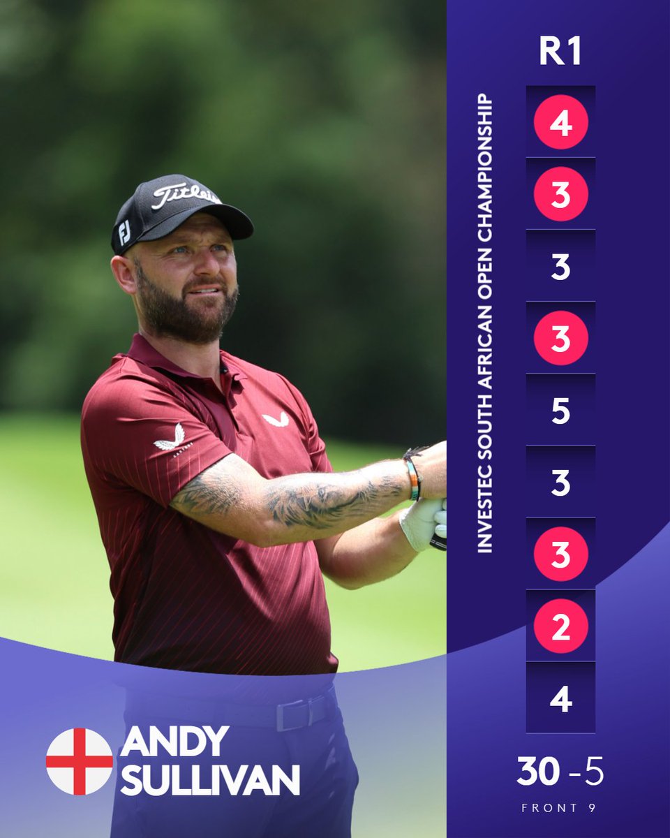 Former winner @andysulligolf gets off to a strong start in South Africa 📈 #InvestecSAOpen