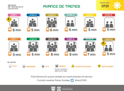 Conoce el avance de los trenes de la Red y planea tu viaje. Anticipa tu salida. #MovilidadCDMX