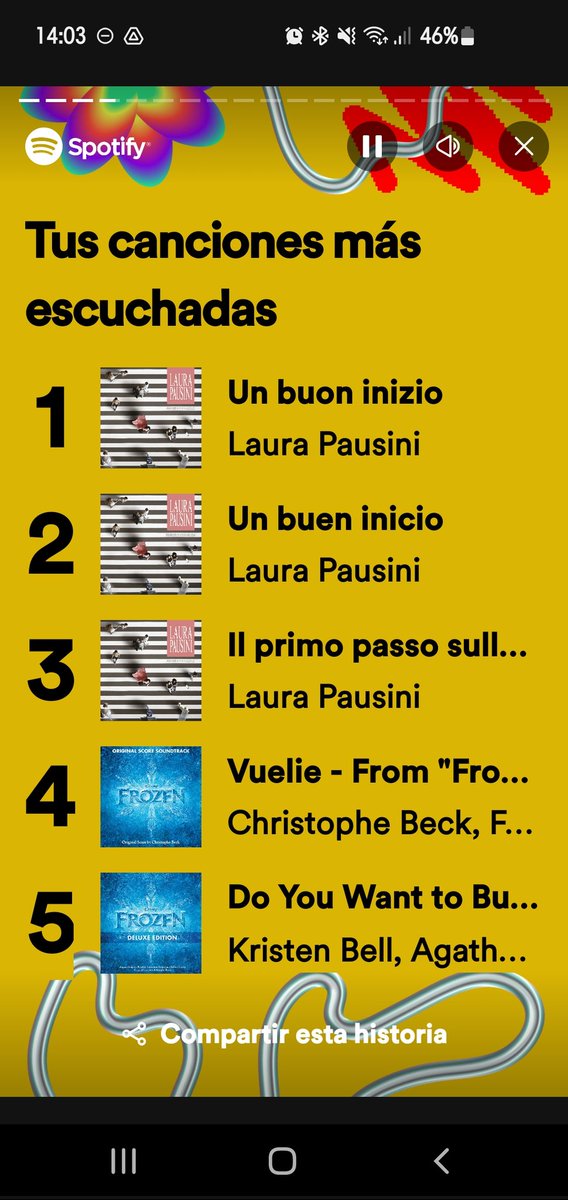 Entre <a href="/LauraPausini/">Laura Pausini</a> y FROZEN anda la cosa...😅 Adivinad quien tiene una niña de 4 años 😆