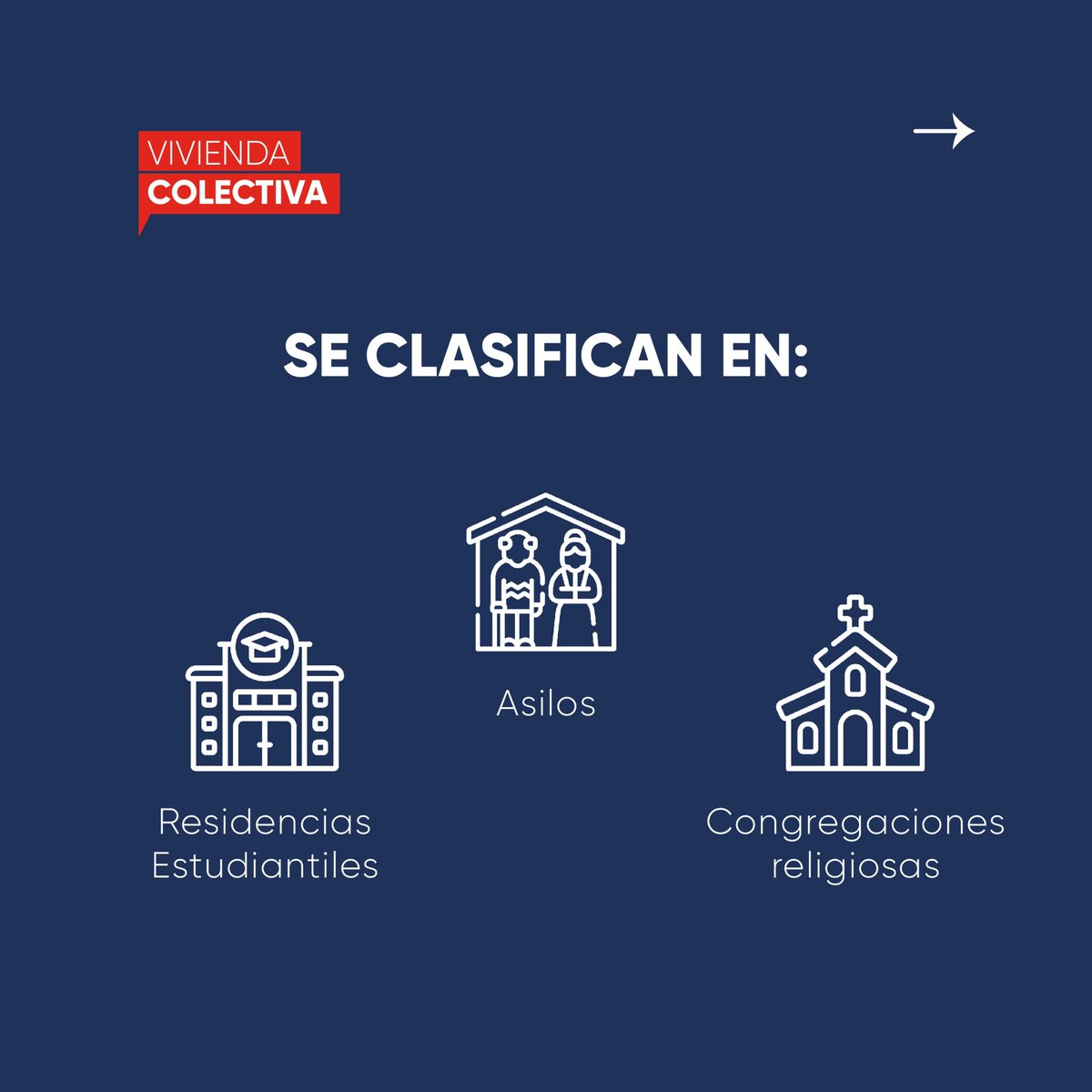 Conoce las viviendas destinadas al alojamiento de personas que, por motivos de asistencia, salud, educación, religión, disciplina o servicio, deben cumplir con reglamentos de convivencia y comportamiento; se clasifican como viviendas colectivas. 👥 🏩#CensoRD #ONERD