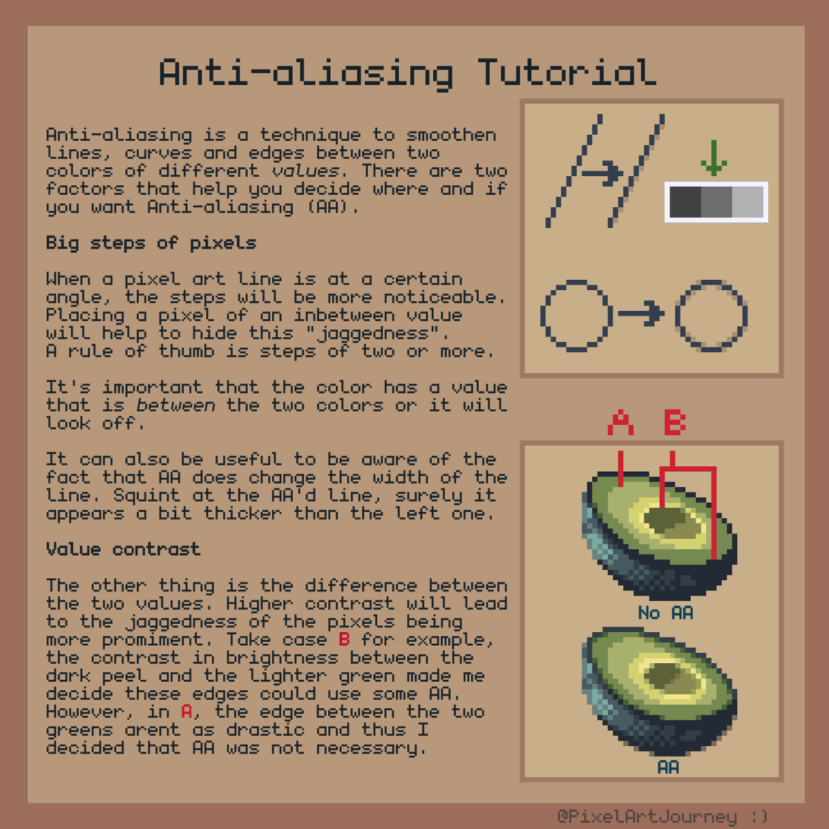 Pixel Art Journey tweet media