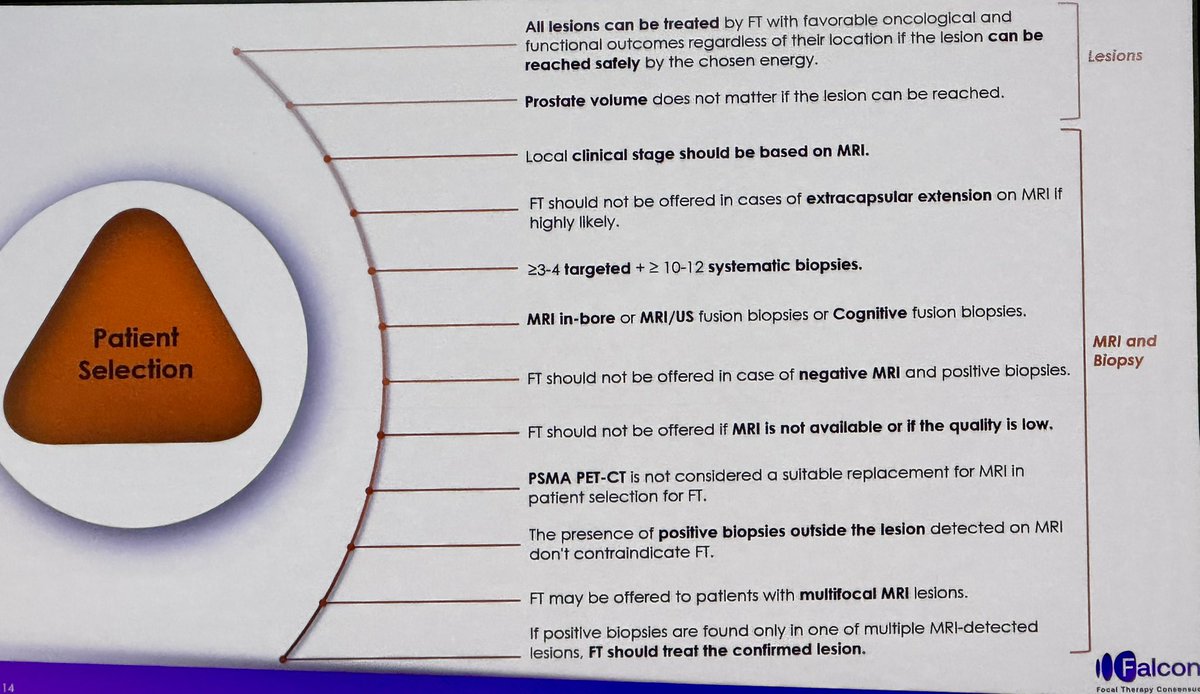 Jeffrey Tomaszewski (@uroncdoc) on Twitter photo Great presentation of FALCON Comprehensive Consensus statements on #ProstateCancer #FocalTherapy by <a href="/Lara__Rodriguez/">Lara Rodríguez Sánchez</a> <a href="/CAU_URO/">Confederación Americana de Urología (CAU)</a> <a href="/FocalSociety/">Focal Therapy Society</a> #SUO23 Great presentation of FALCON Comprehensive Consensus statements on #ProstateCancer #FocalTherapy by <a href="/Lara__Rodriguez/">Lara Rodríguez Sánchez</a> <a href="/CAU_URO/">Confederación Americana de Urología (CAU)</a> <a href="/FocalSociety/">Focal Therapy Society</a> #SUO23