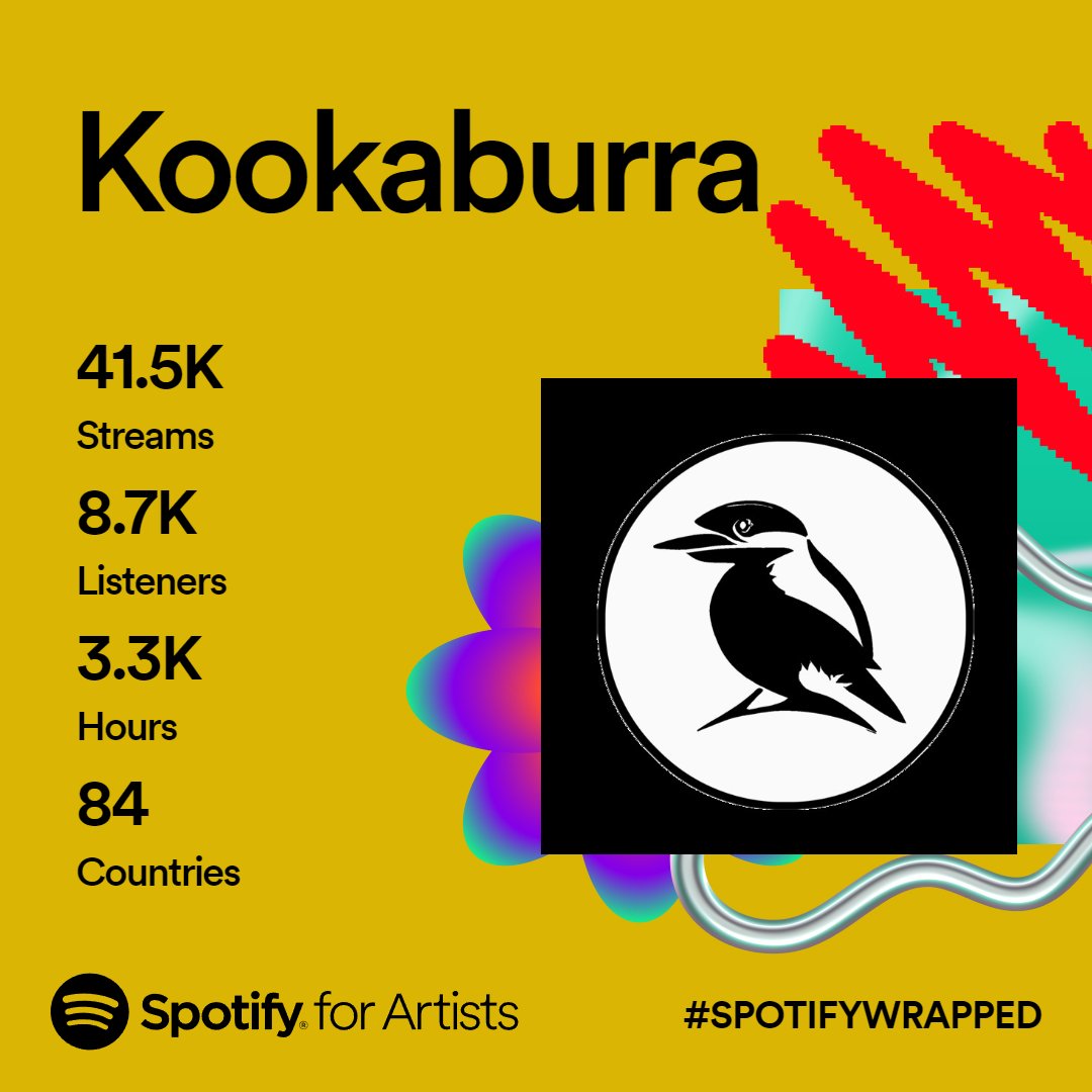 Kookaburra tweet media
