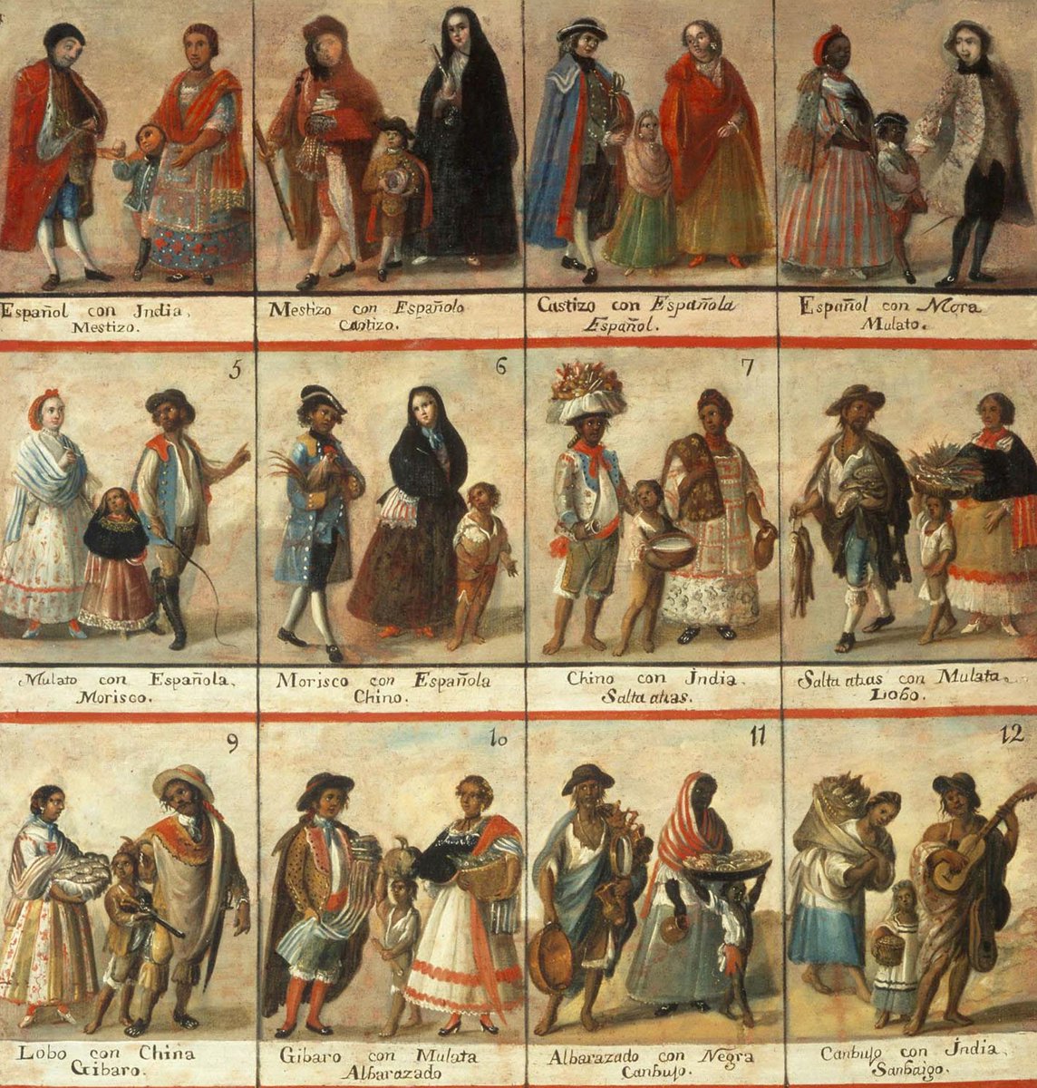 Race is sometimes treated as a biological fact. It is actually a modern invention. But for this concept to gain power, its logic had to be spread—and made visible. 

...

genealogiesofmodernity.org/podcast-season…