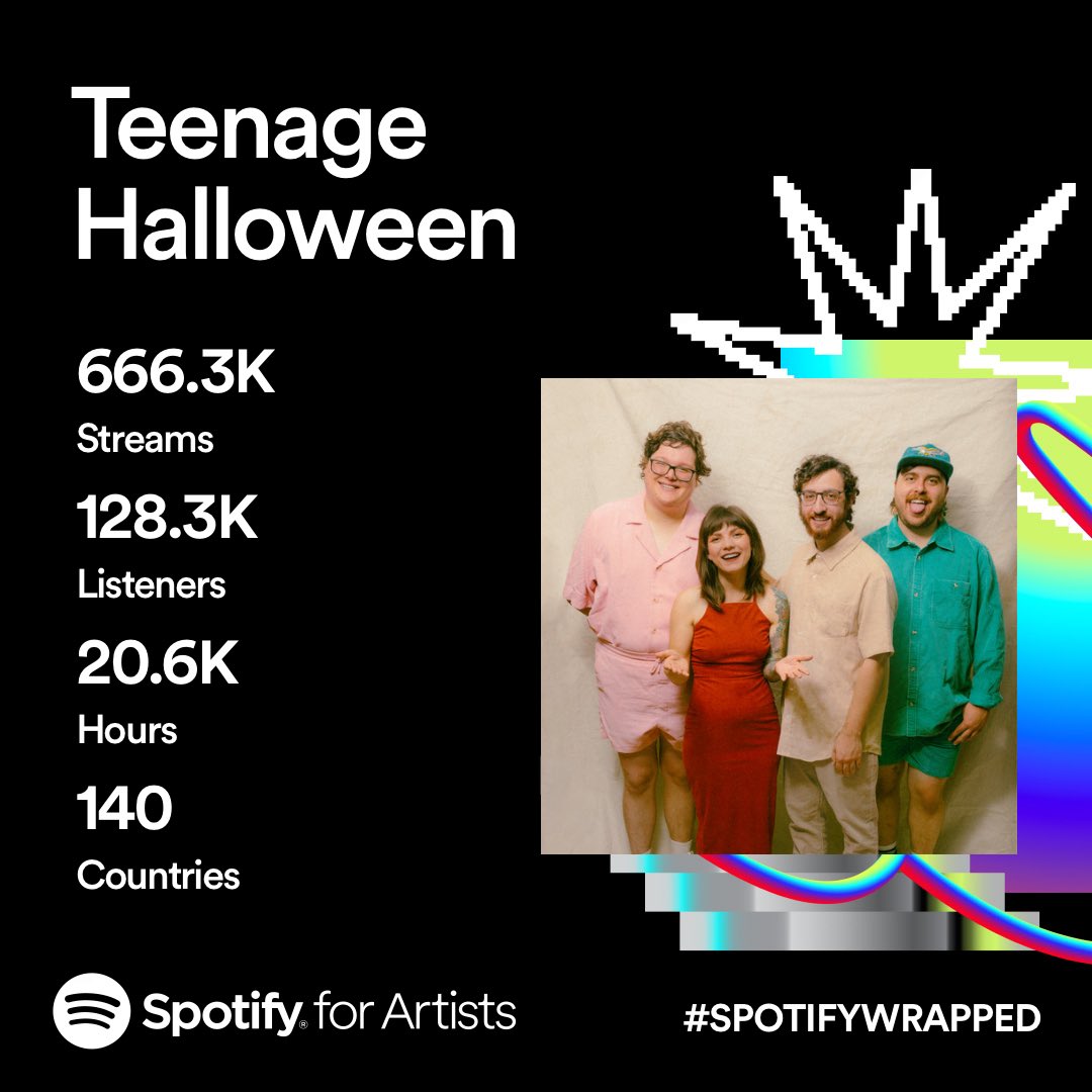 Teenage Halloween 🎃 tweet media