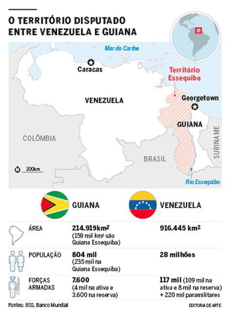 Neste domingo os venezuelanos votam sobre a posição em relação ao território de Essequibo (160 mil km2).

Território venezuelano desde sua fundação, em 1777, foi tomado e colonizado pelo Reino Unido em 1814.
Os britânicos também tomaram a região  de Pirara, brasileira,