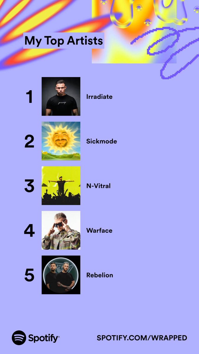 How many times have you seen your top artists live?

Irradiate: 0
Sickmode: 0 (but almost saw him about a month ago 🥲)
N-Vitral: 0
Warface: 1 
Rebelion: 4