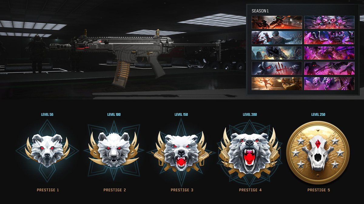 Prestige Icons 1-5 #MWIII