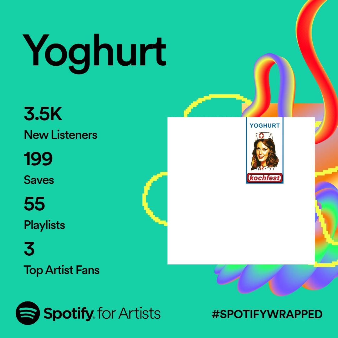 Yoghurt (@yoghurtfm) on Twitter photo 