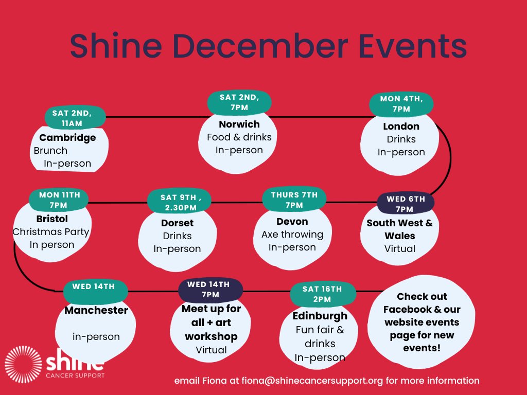 ShineCancerSupp's tweet photo. Here are all of our #ShineNetworks meet-ups coming in December 🎄🥂🎄. Find your local Shiny crew and head along to a get-together, in bars, restaurants or for good times out to toast in the Christmas time cheer 🥳

Find your local group here https://t.co/nUleZiRTX8 https://t.co/1PhqvPZLXG