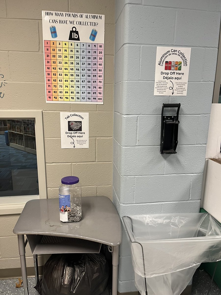 BCPS Sustainability tweet media