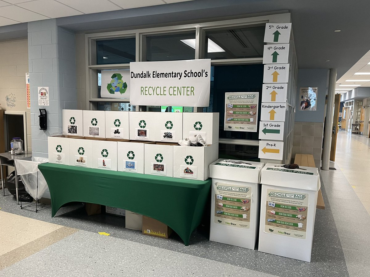 BCPS Sustainability tweet media