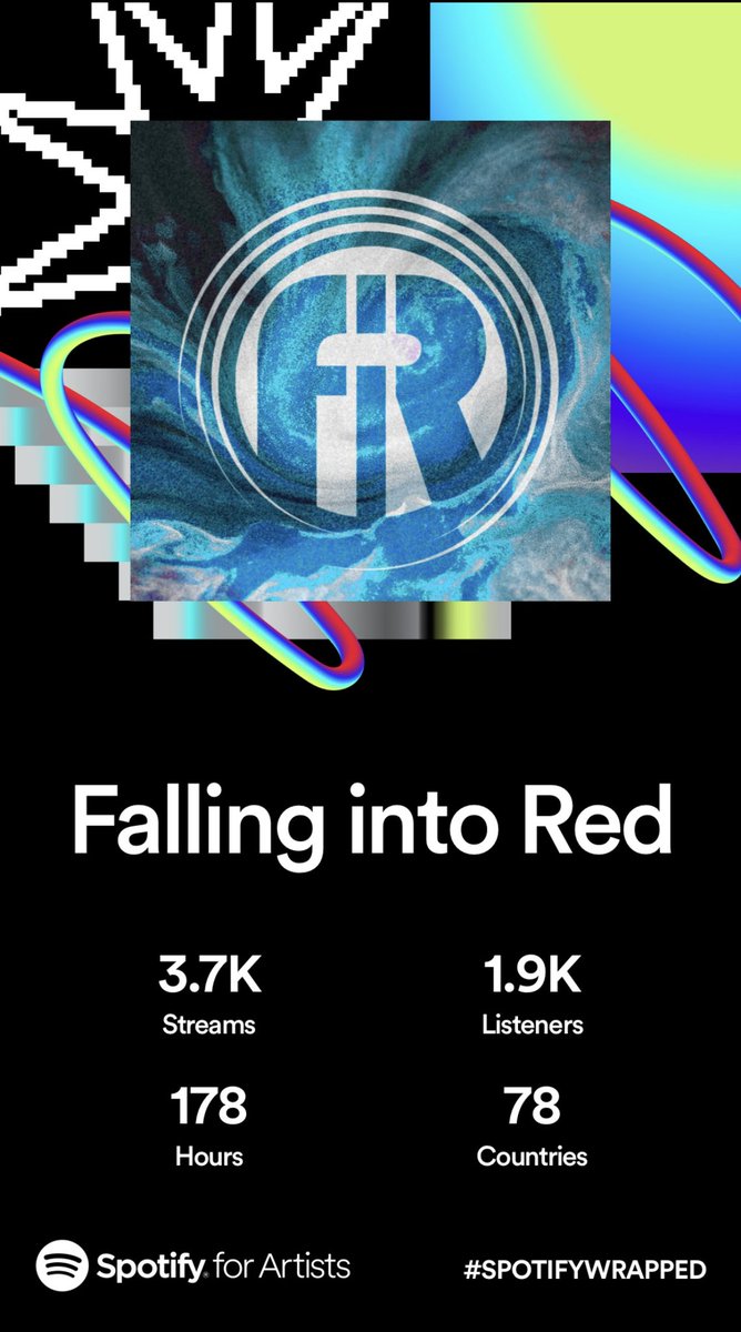 FallingIntoRed's tweet photo. Thank you to our amazing fans!  I know we have been quiet while tied up with some other projects, but we have got some things brewing for 2024!  Thanks again! 

#ourfansarethebest

#areyoureadytofall https://t.co/WJiRc732Q9