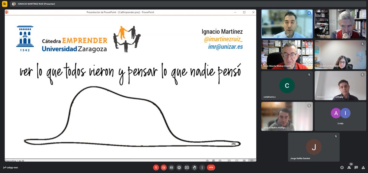 Cátedra Emprender tweet media