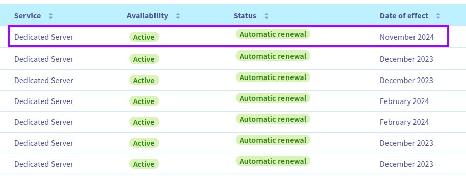 neuraiproject's tweet image. ✨Servers in Neurai
In any project it is important to offer a fast and flawless service, that's why we have several dedicated servers to make it work as well as possible.

Today we add one more for Neurai services, such as the API we are creating.

#Neurai #XNA $XNA #IoT #AI
