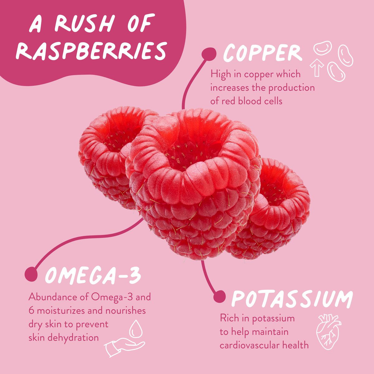 Naturipe tweet media