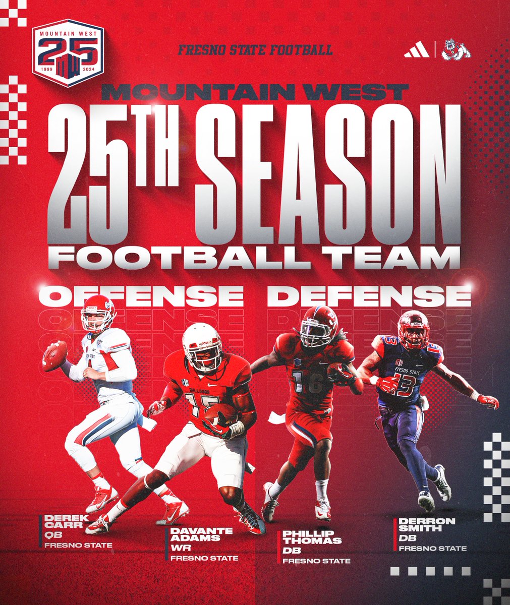 Fresno State Football tweet media