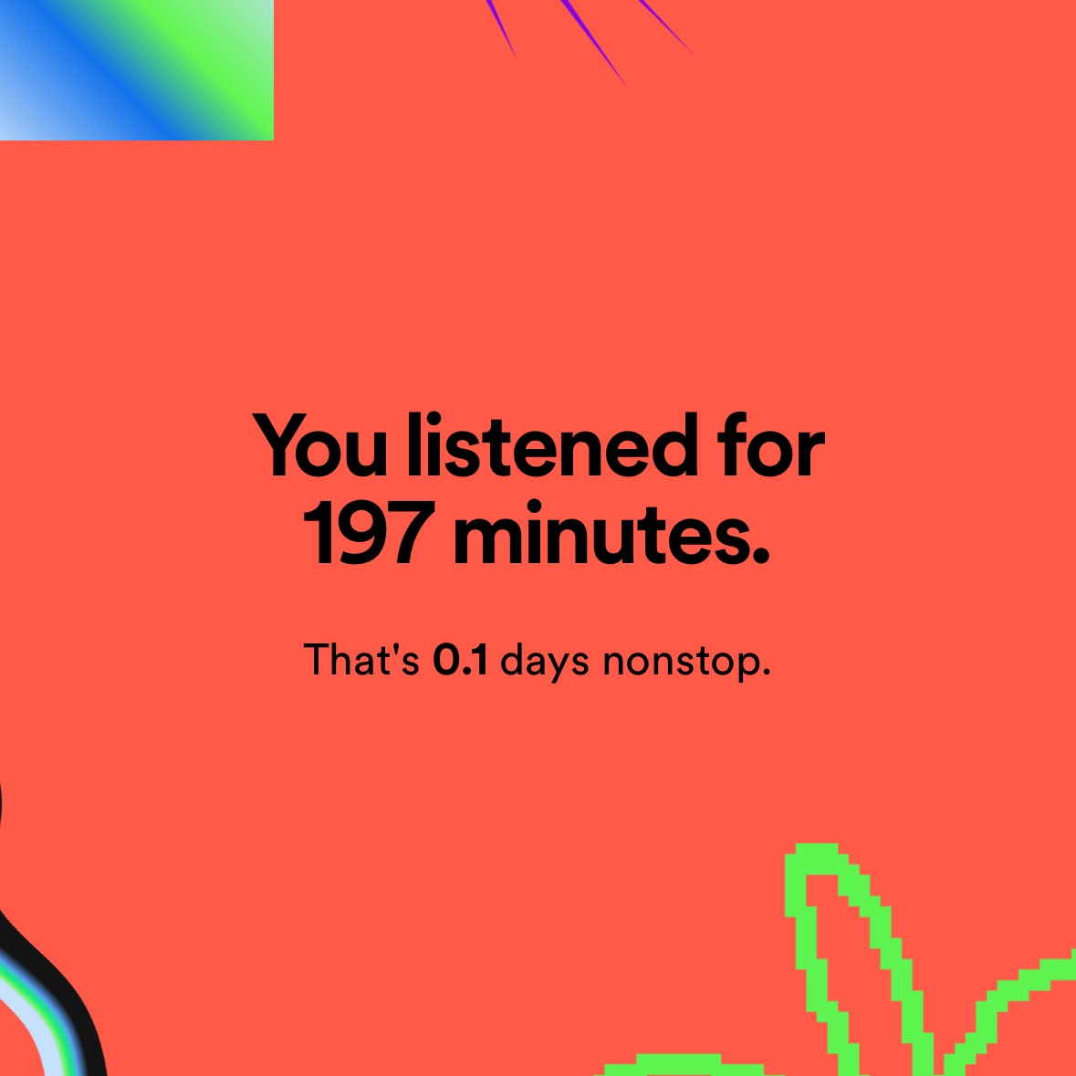 The Spotify wrapped of all time
