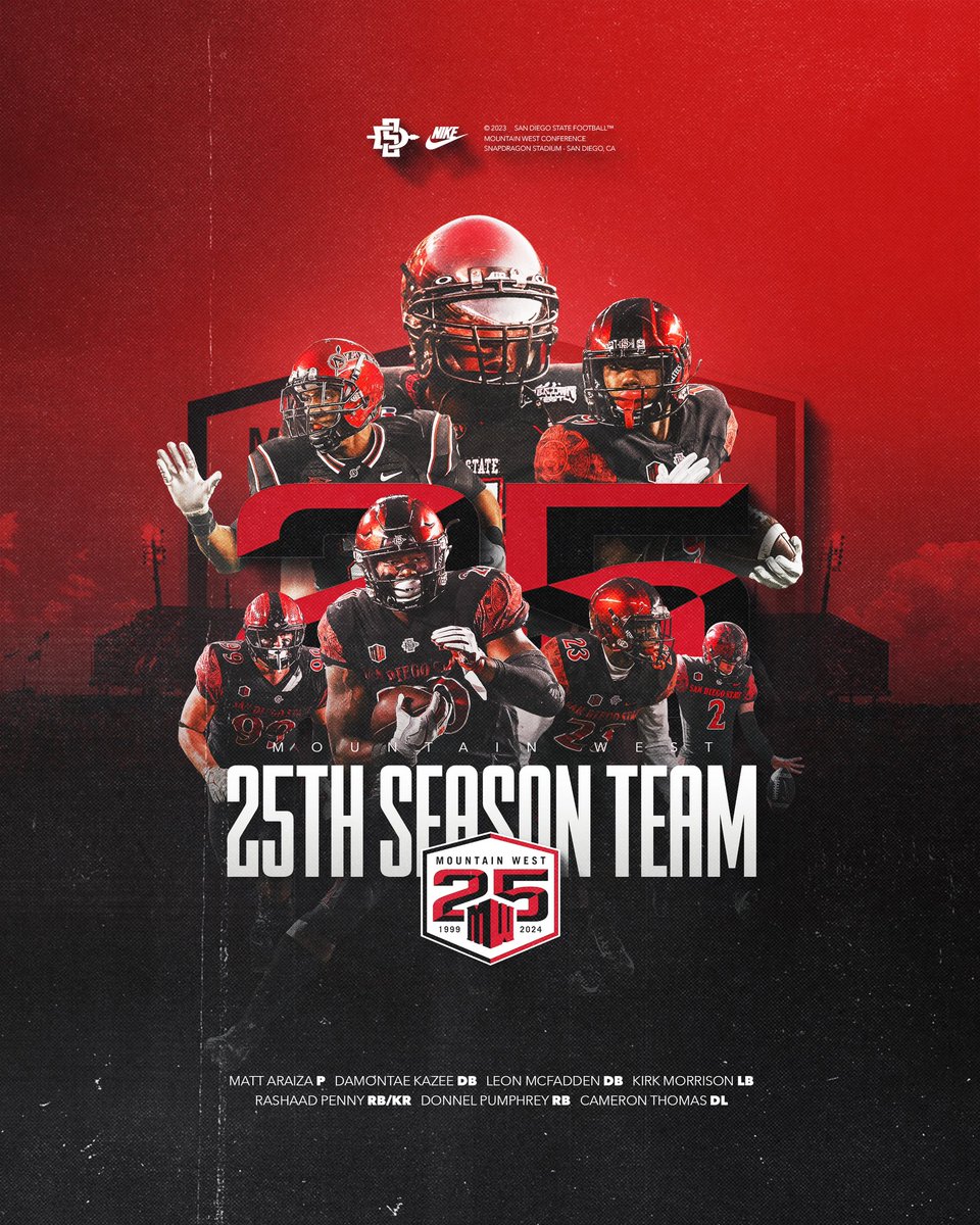 San Diego State Football tweet media