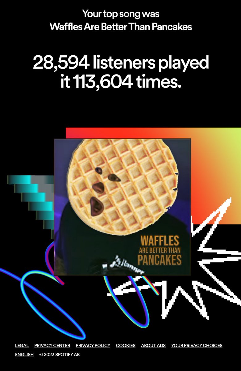 I can’t emphasize enough just how much I appreciate all of you. To the day ones, to the new friends and fans, everyone that helped me get to these mile markers in my music career. Of course I wouldn’t be here without the help of <a href="/timthetatman/">timthetatman👑</a> as well. Much love to you all! 💙💙
